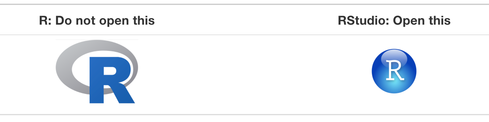 Icons of R versus RStudio on your computer.