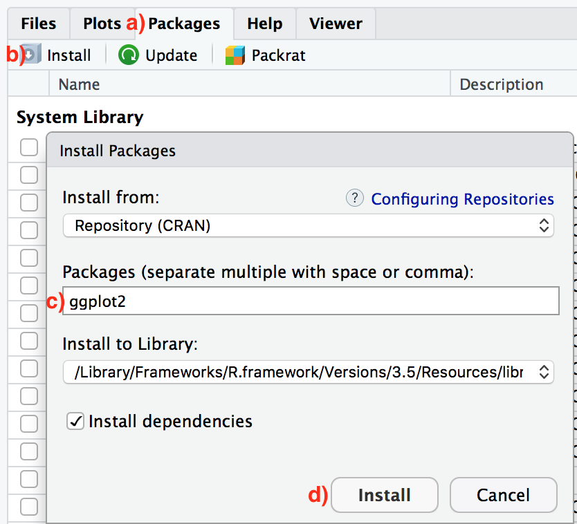 Installing packages in R the easy way.